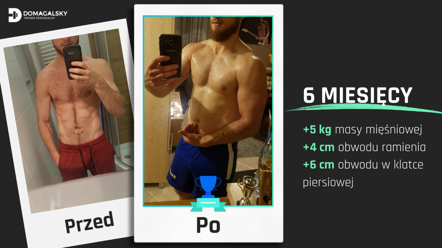 trening personalny Poznań, metamorfoza podopiecznych