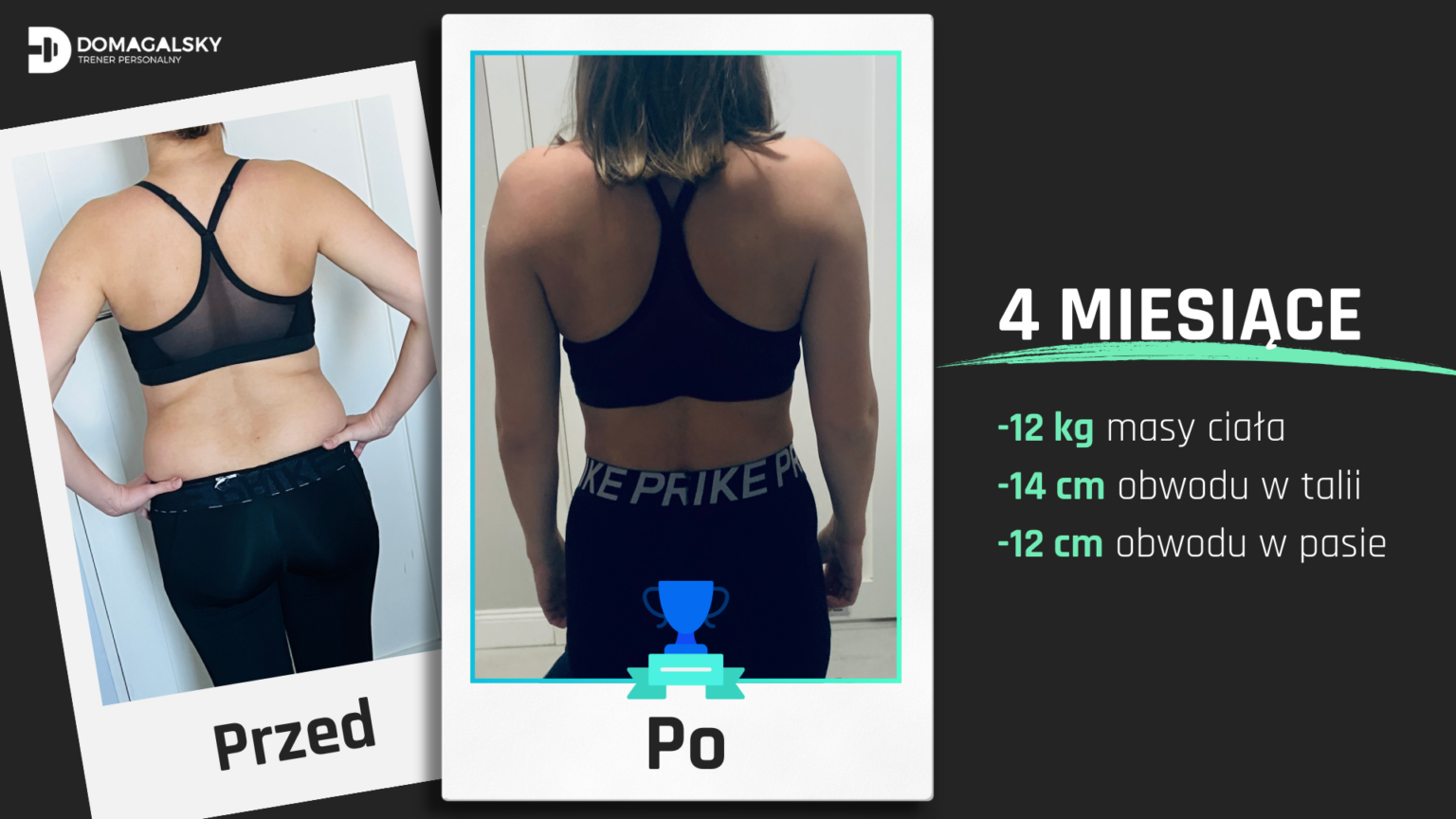 trening personalny Poznań, metamorfoza podopiecznych