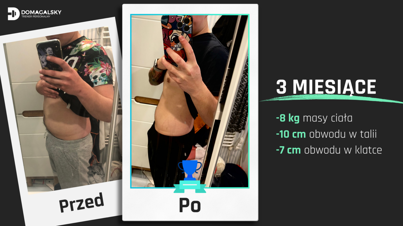 trening personalny Poznań, metamorfoza podopiecznych