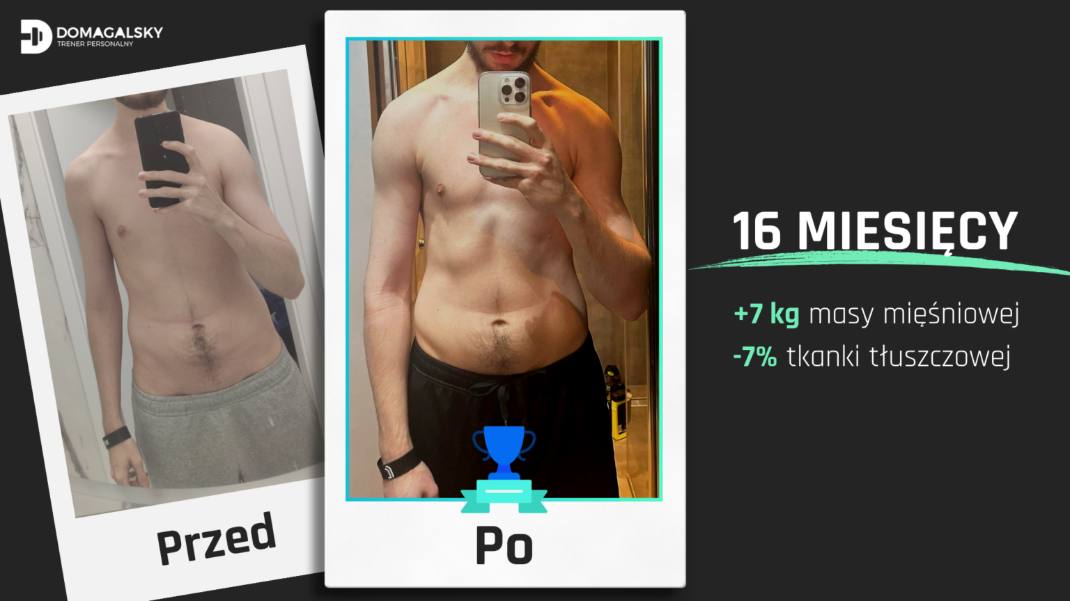 trening personalny Poznań, metamorfoza podopiecznych