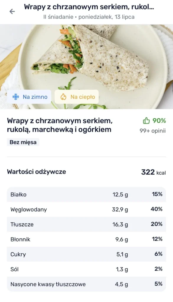 II śniadanie 5PD: wrapy z chrzanowym serkiem na wadze, 219 g